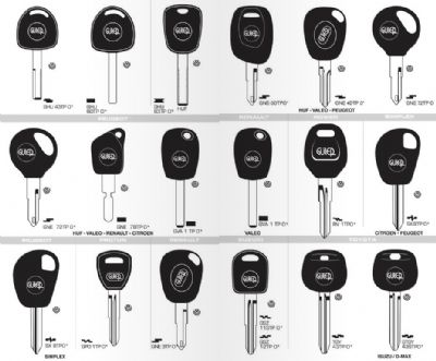 Sason Oto Anahtarcı